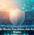 Google Blocks Five Billion Ads Amid AI Scams